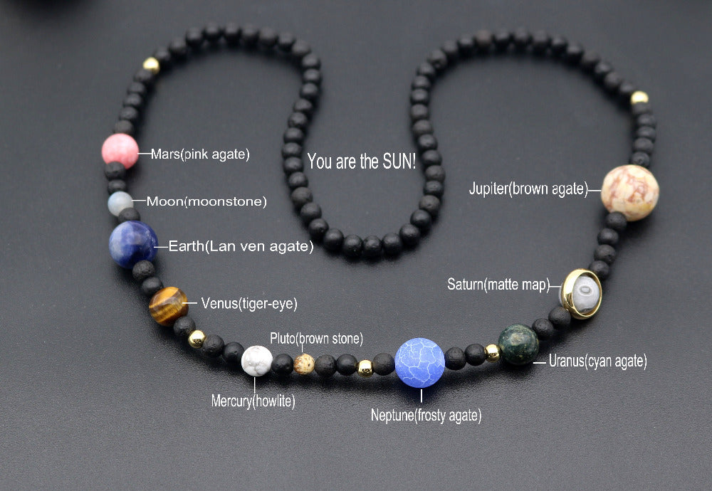 Cosmic Galaxy Solar System Necklace